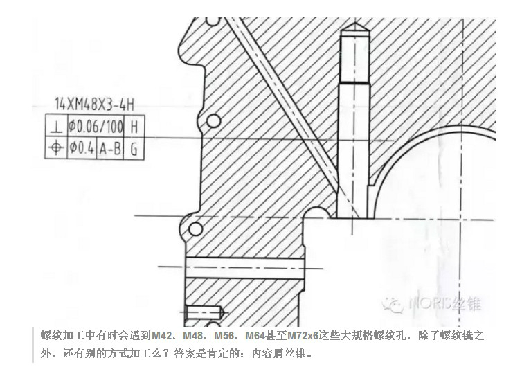 M56、M60、M64……这些大规格螺纹孔怎么攻？