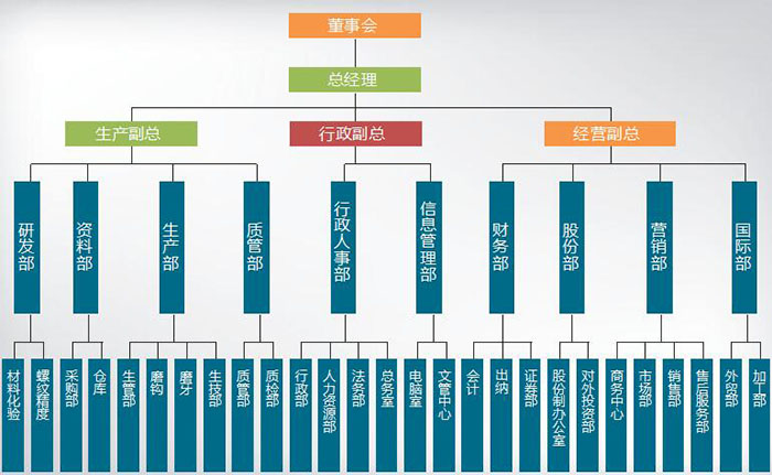 QQ图片20170427103609